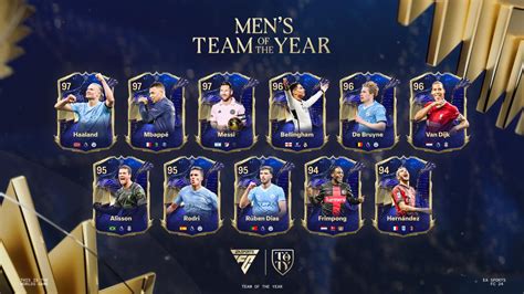 EA FC 24 TOTY leaks: full TOTY squad leaked alongside。